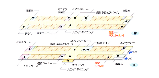 翔(はばたき)フロアマップ