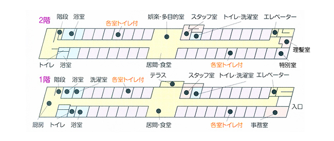 憩(くつろぎ)フロアマップ